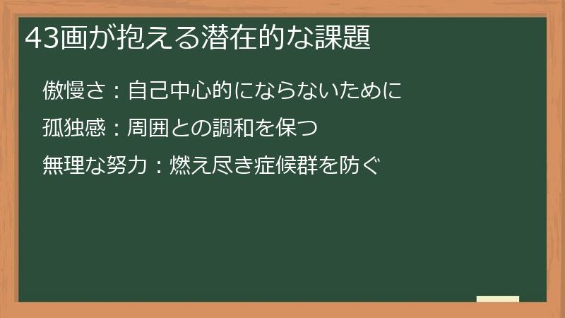 43画が抱える潜在的な課題