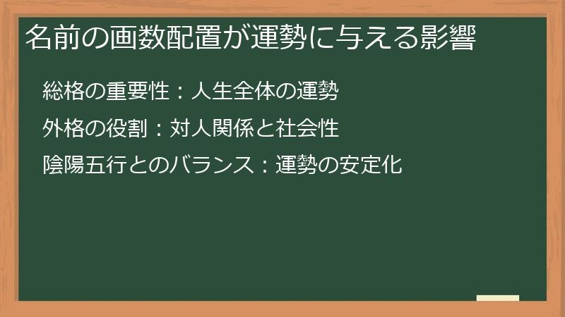 名前の画数配置が運勢に与える影響