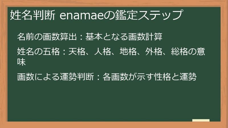 姓名判断 enamaeの鑑定ステップ