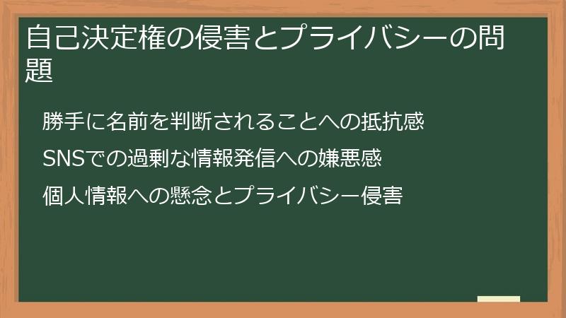 自己決定権の侵害とプライバシーの問題