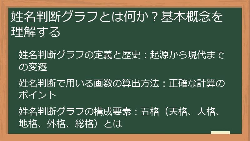 姓名判断グラフとは何か？基本概念を理解する