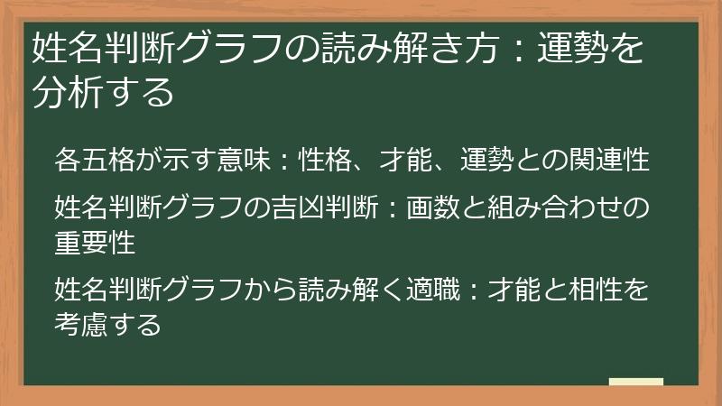 姓名判断グラフの読み解き方：運勢を分析する
