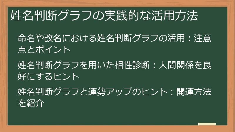 姓名判断グラフの実践的な活用方法