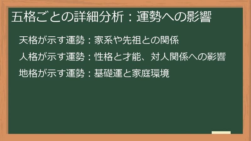 五格ごとの詳細分析：運勢への影響
