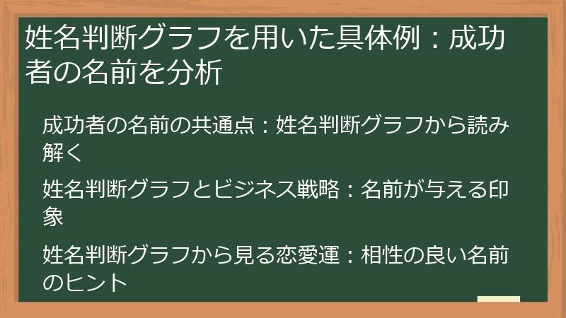 姓名判断グラフを用いた具体例：成功者の名前を分析