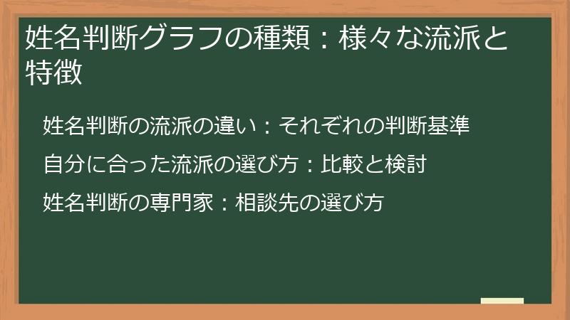 姓名判断グラフの種類：様々な流派と特徴