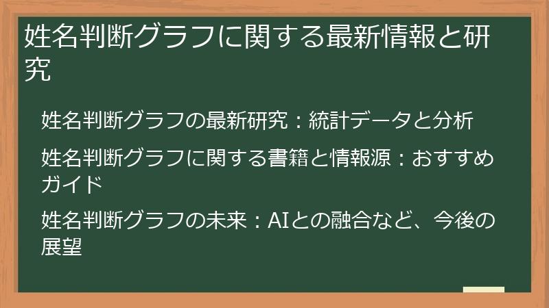 姓名判断グラフに関する最新情報と研究