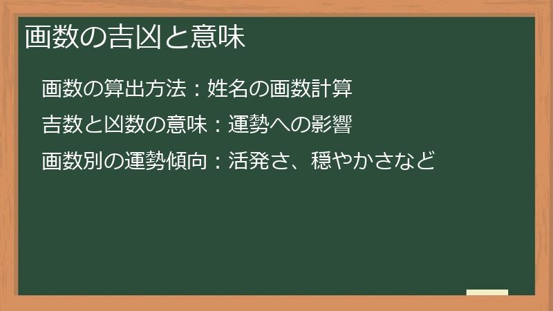 画数の吉凶と意味