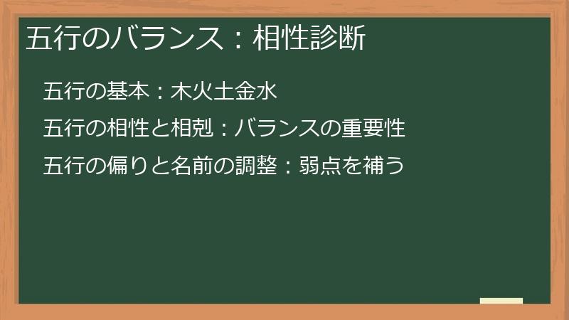 五行のバランス：相性診断