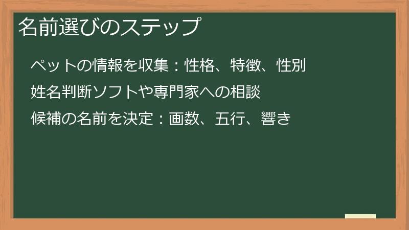 名前選びのステップ