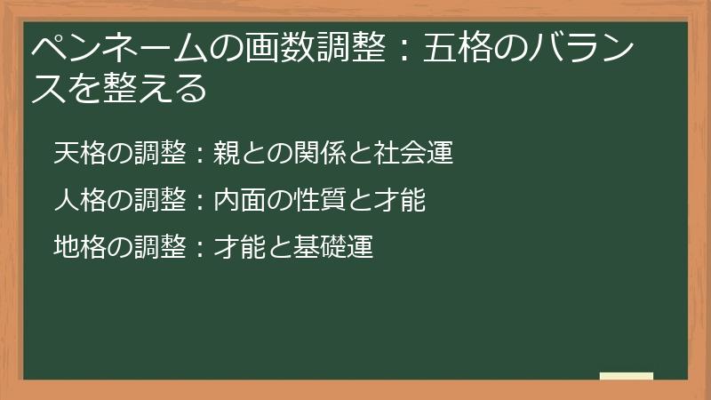 ペンネームの画数調整：五格のバランスを整える