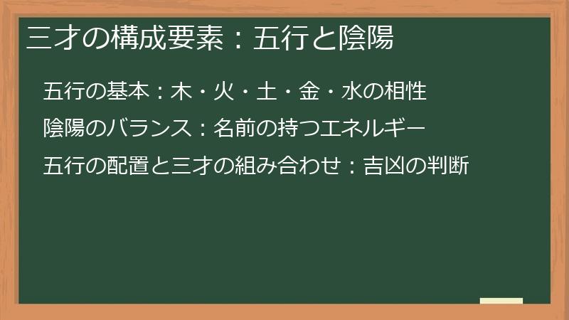 三才の構成要素:五行と陰陽