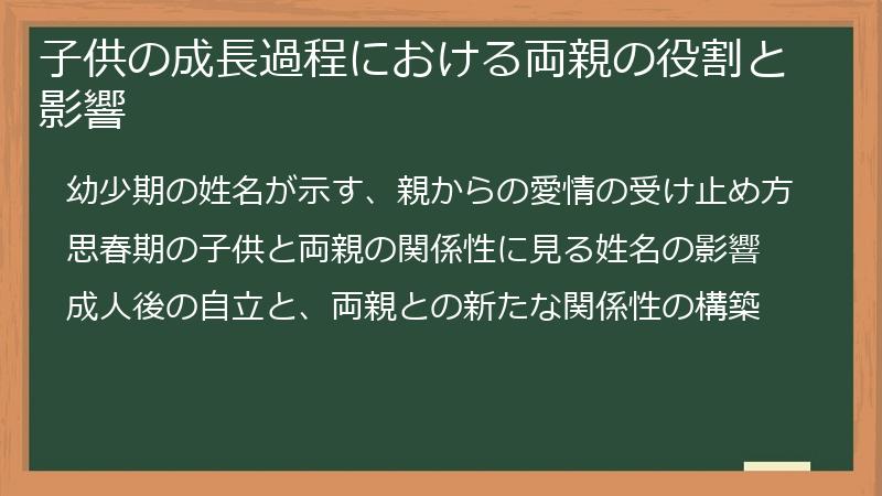 子供の成長過程における両親の役割と影響