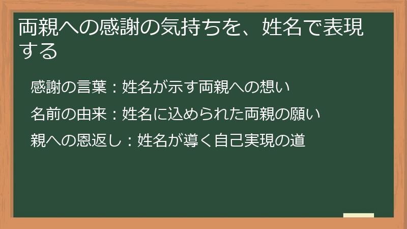 両親への感謝の気持ちを、姓名で表現する