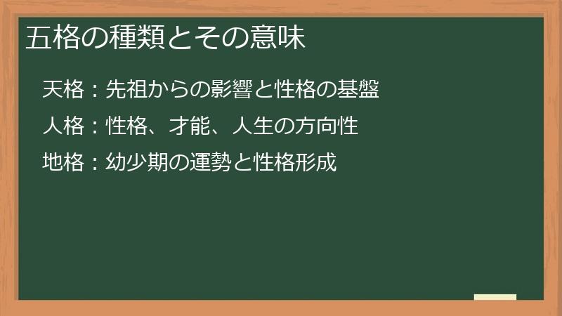五格の種類とその意味