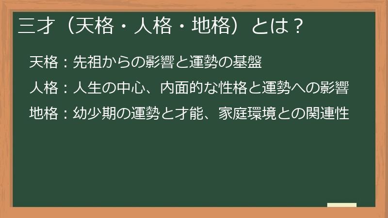 三才（天格・人格・地格）とは？