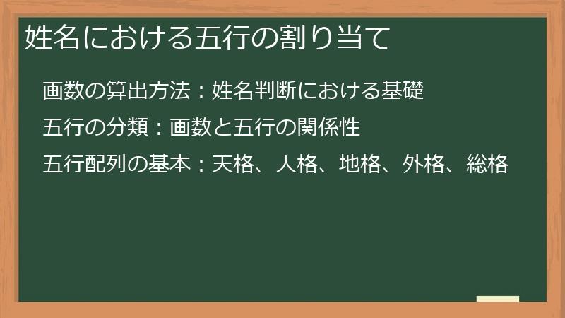 姓名における五行の割り当て