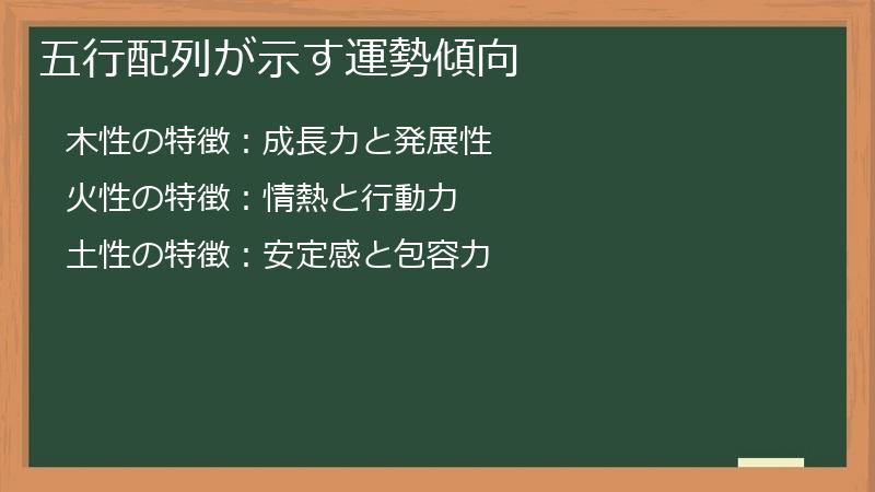 五行配列が示す運勢傾向