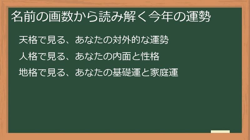 名前の画数から読み解く今年の運勢