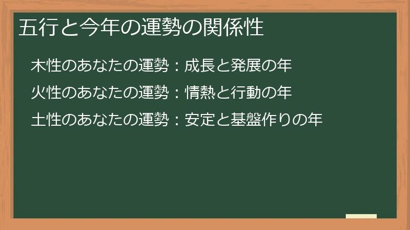 五行と今年の運勢の関係性