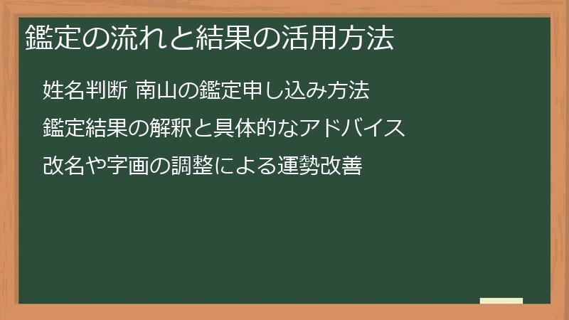 鑑定の流れと結果の活用方法