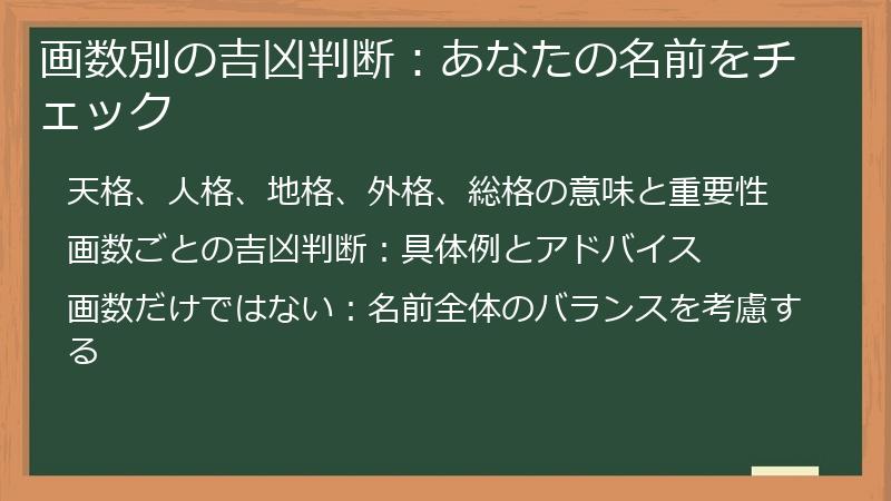 画数別の吉凶判断：あなたの名前をチェック