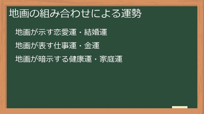 地画の組み合わせによる運勢