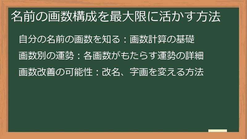 名前の画数構成を最大限に活かす方法