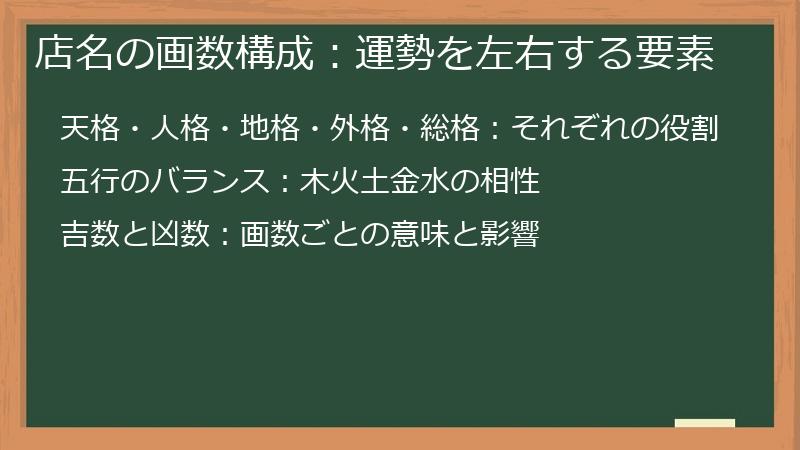 店名の画数構成：運勢を左右する要素