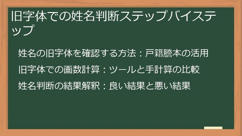 旧字体での姓名判断ステップバイステップ