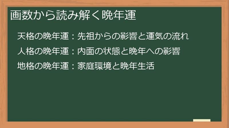 画数から読み解く晩年運