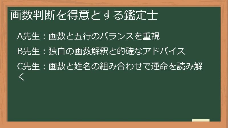 画数判断を得意とする鑑定士