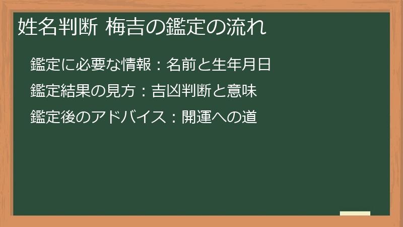 姓名判断 梅吉の鑑定の流れ
