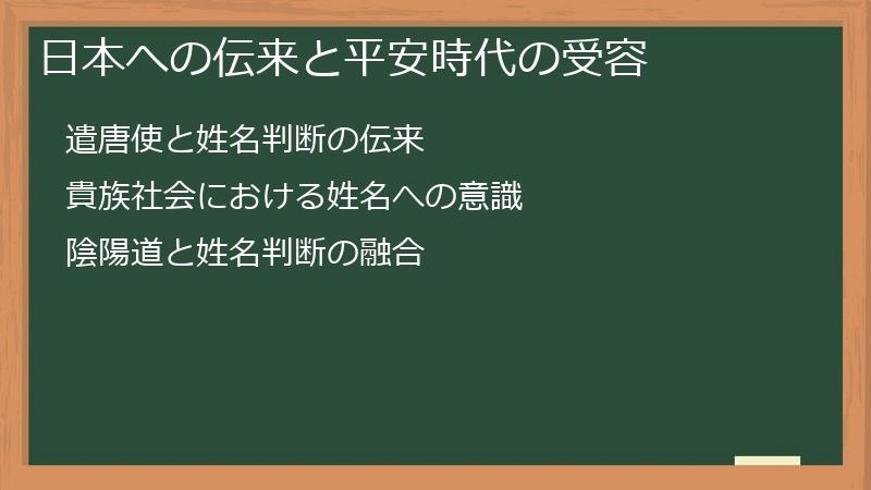 日本への伝来と平安時代の受容