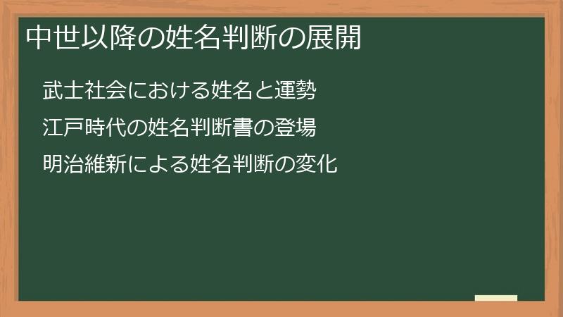 中世以降の姓名判断の展開