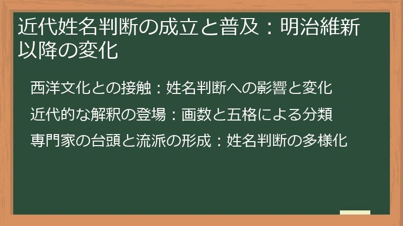 近代姓名判断の成立と普及：明治維新以降の変化