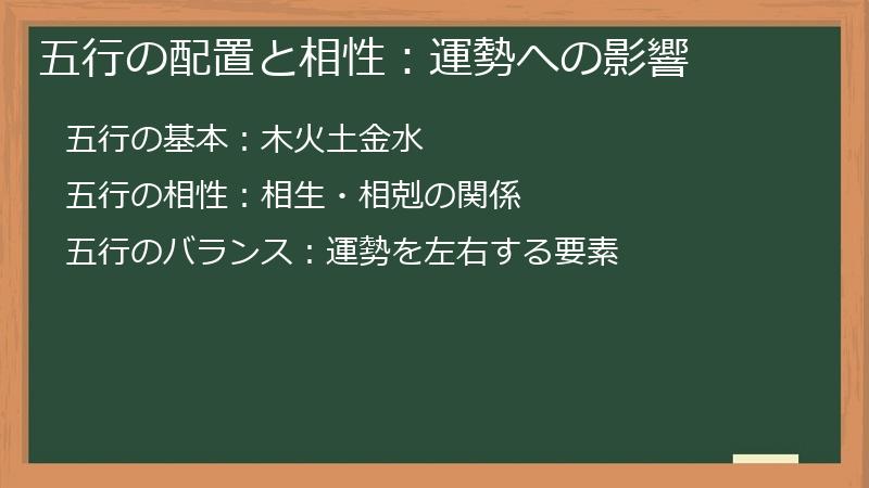 五行の配置と相性：運勢への影響