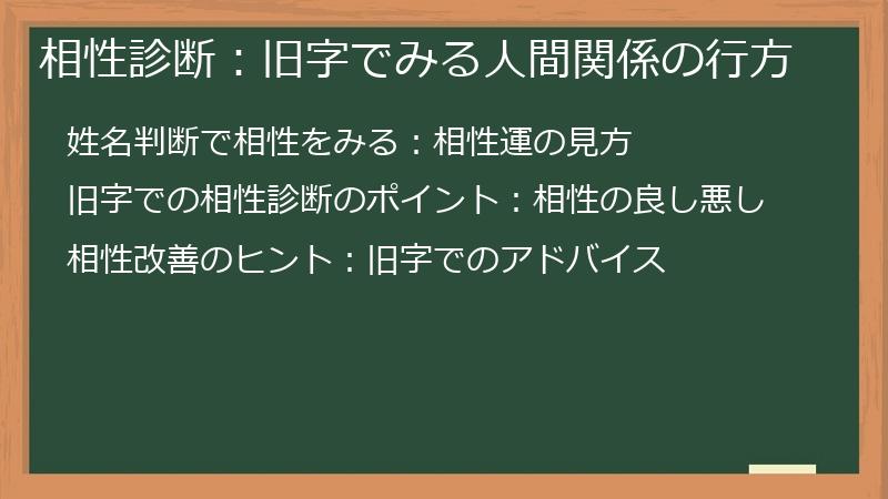 相性診断:旧字でみる人間関係の行方