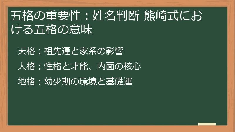 五格の重要性：姓名判断 熊崎式における五格の意味