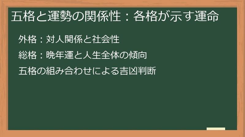 五格と運勢の関係性：各格が示す運命