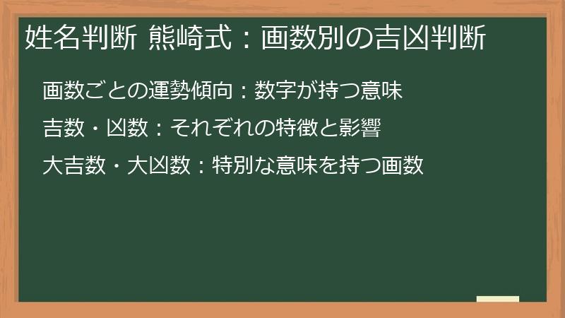姓名判断 熊崎式：画数別の吉凶判断