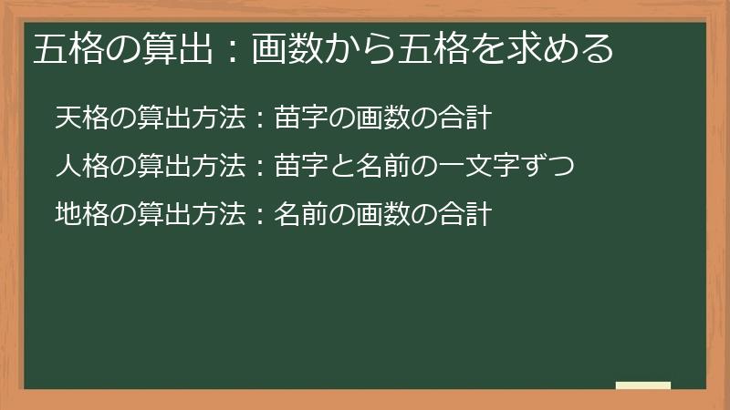 五格の算出：画数から五格を求める