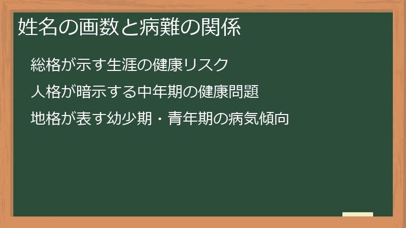 姓名の画数と病難の関係