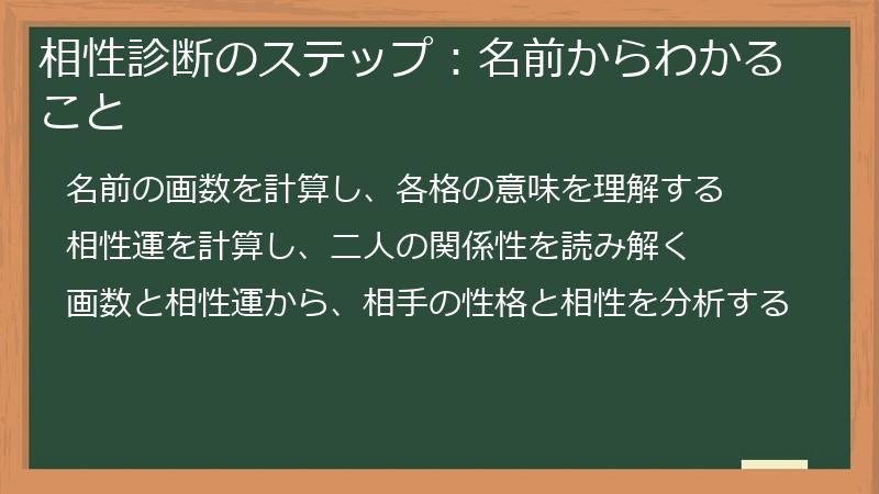 相性診断のステップ：名前からわかること
