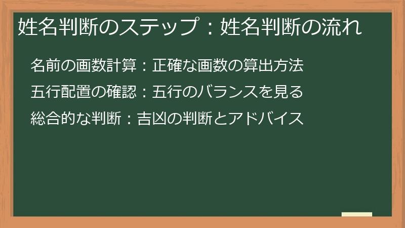 姓名判断のステップ：姓名判断の流れ