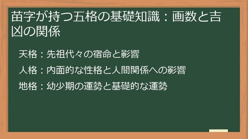 苗字が持つ五格の基礎知識：画数と吉凶の関係