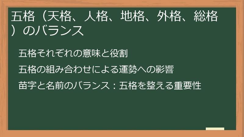 五格（天格、人格、地格、外格、総格）のバランス