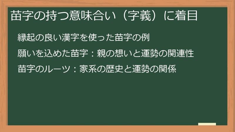 苗字の持つ意味合い（字義）に着目
