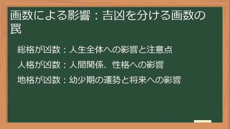 画数による影響:吉凶を分ける画数の罠