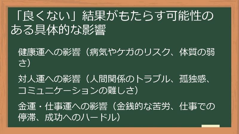 「良くない」結果がもたらす可能性のある具体的な影響